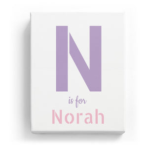 N is for Norah - Stylistic