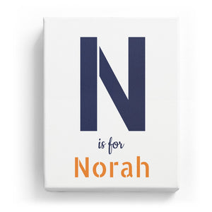 N is for Norah - Stylistic